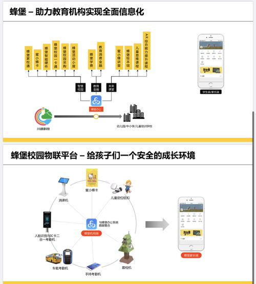 川迪科技 以自主技術為底氣，智慧校園發展新篇章
